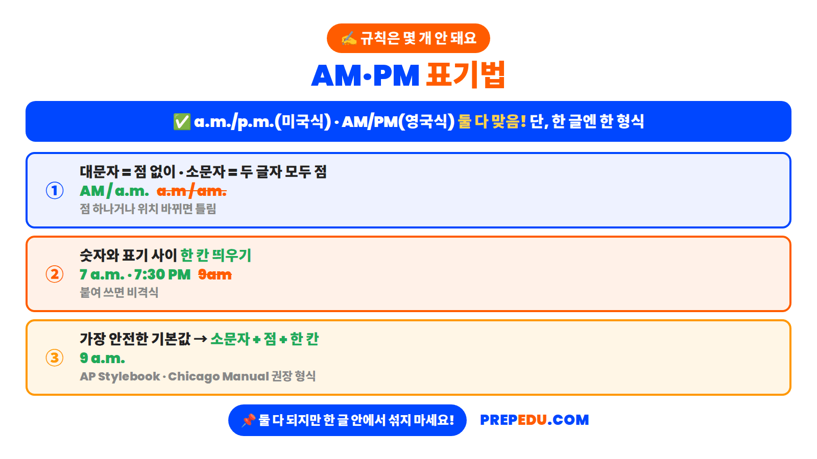 am-pm-notation-rules.png