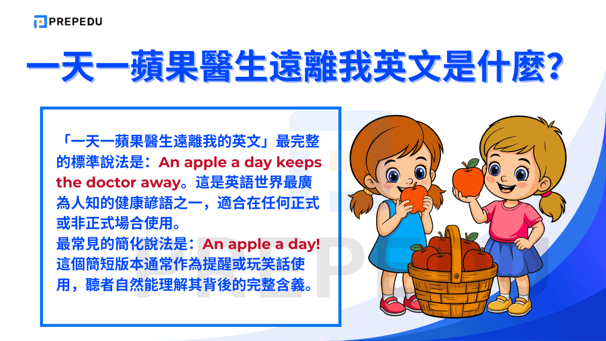 「一天一蘋果醫生遠離我的英文」最完整的標準說法是：An apple a day keeps the doctor away
