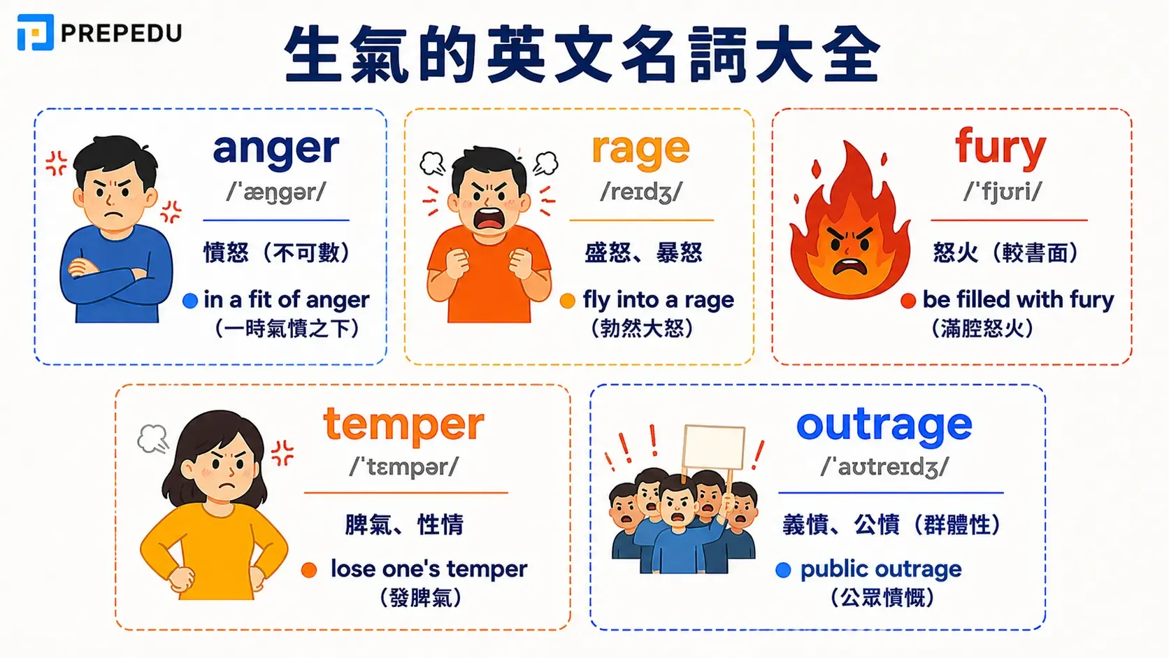 anger-nouns-in-english.webp