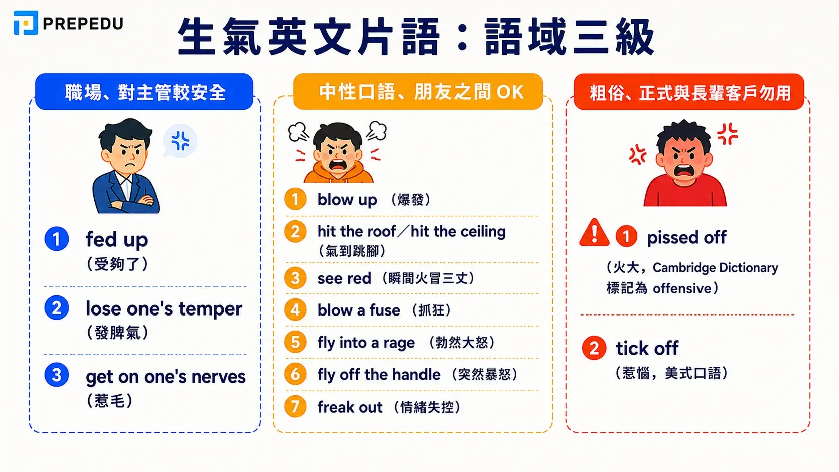 angry-idioms-in-english.webp