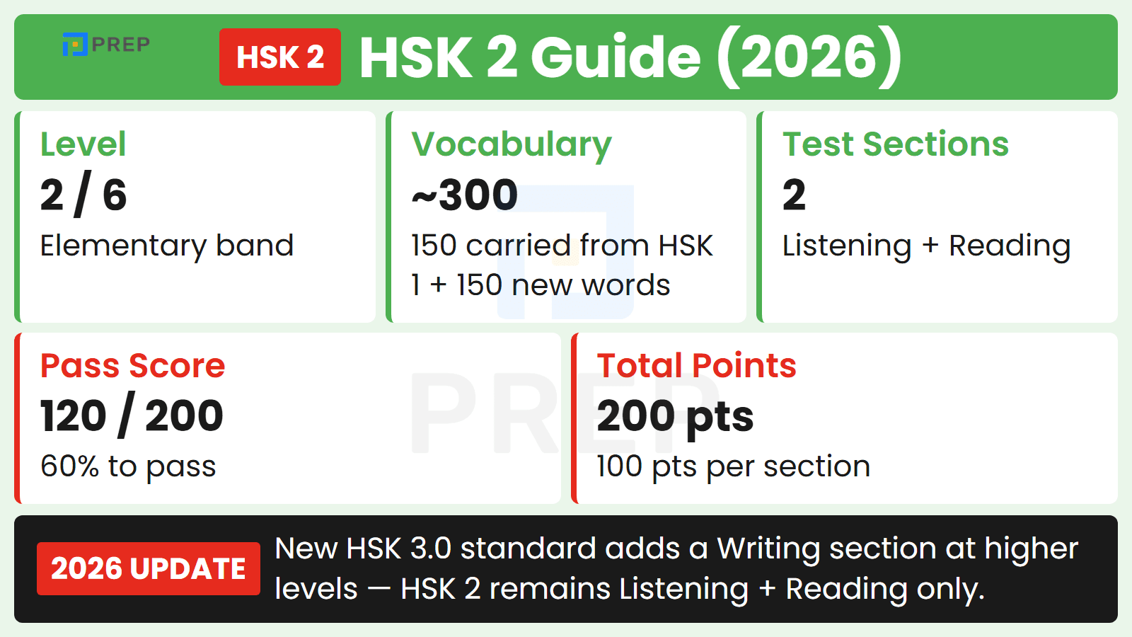 HSK 2 Guide 2026