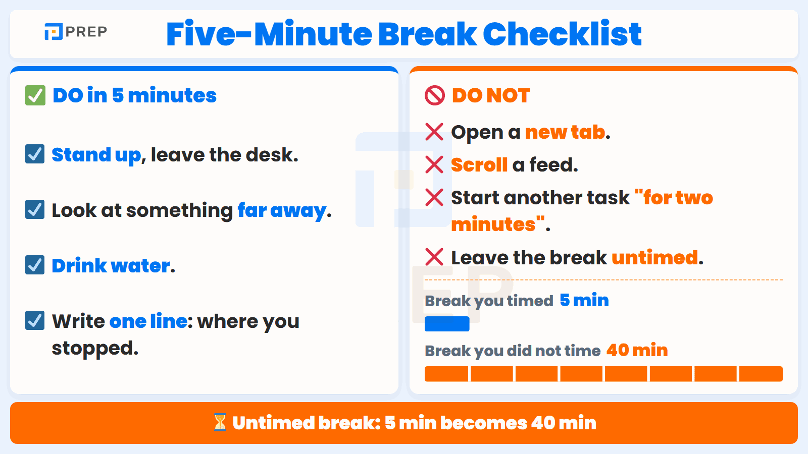Four break actions that restore attention, next to the three habits that turn five minutes into forty.