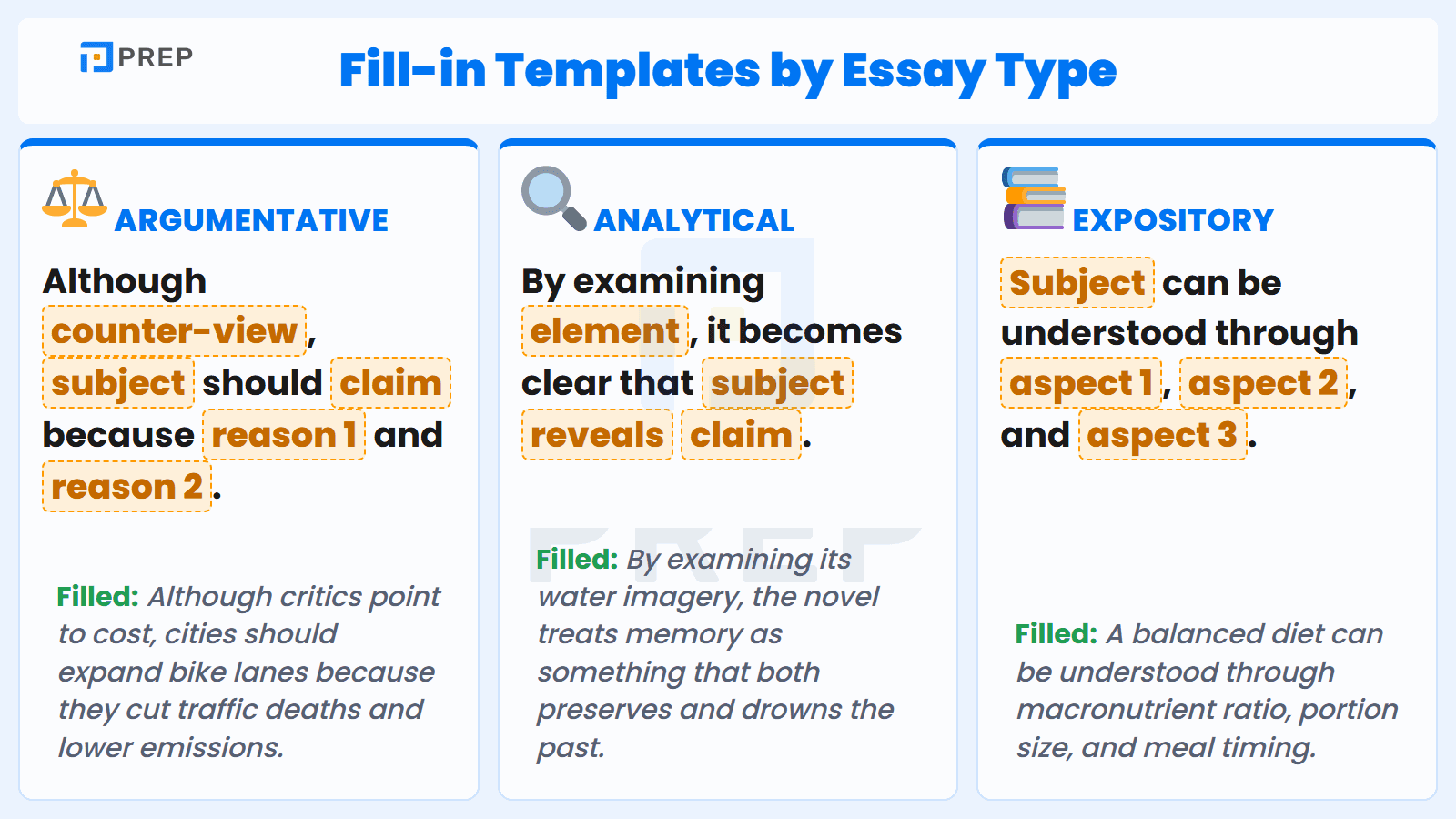 Ready-to-use fill-in-the-blank thesis templates for argumentative, analytical, and expository essays.