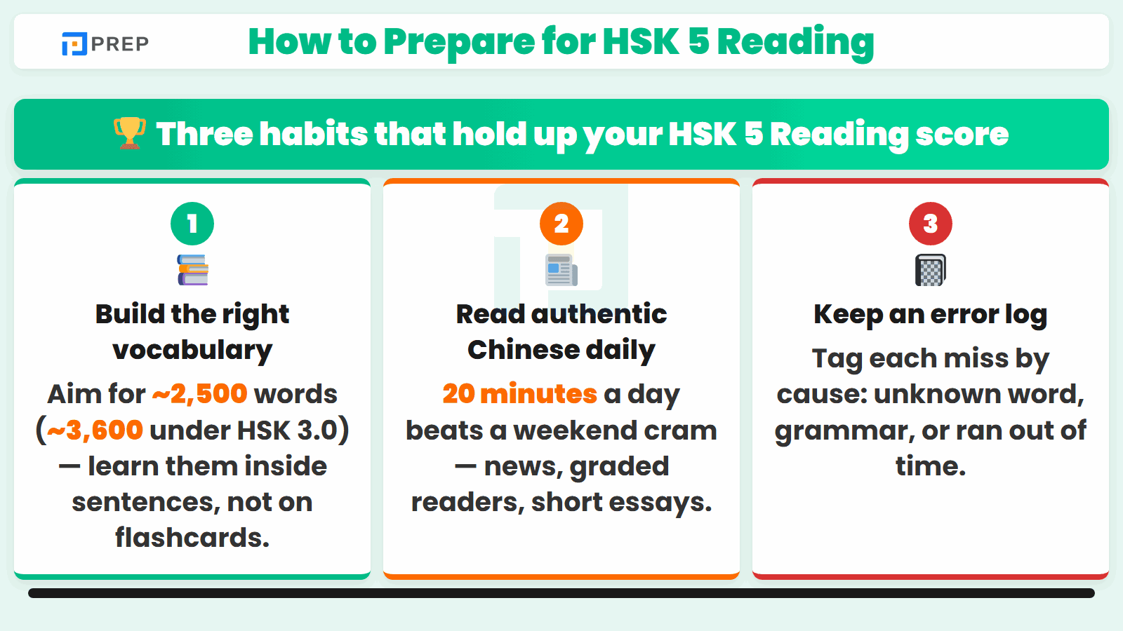 How to Prepare for HSK 5 Reading
