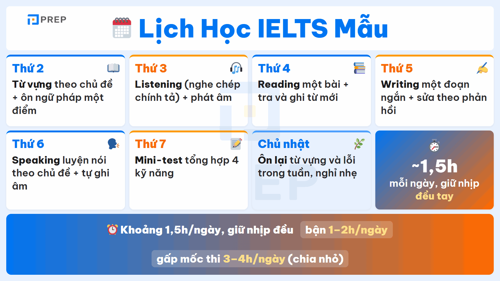 Thời gian biểu một tuần học IELTS mẫu cho người mới bắt đầu.