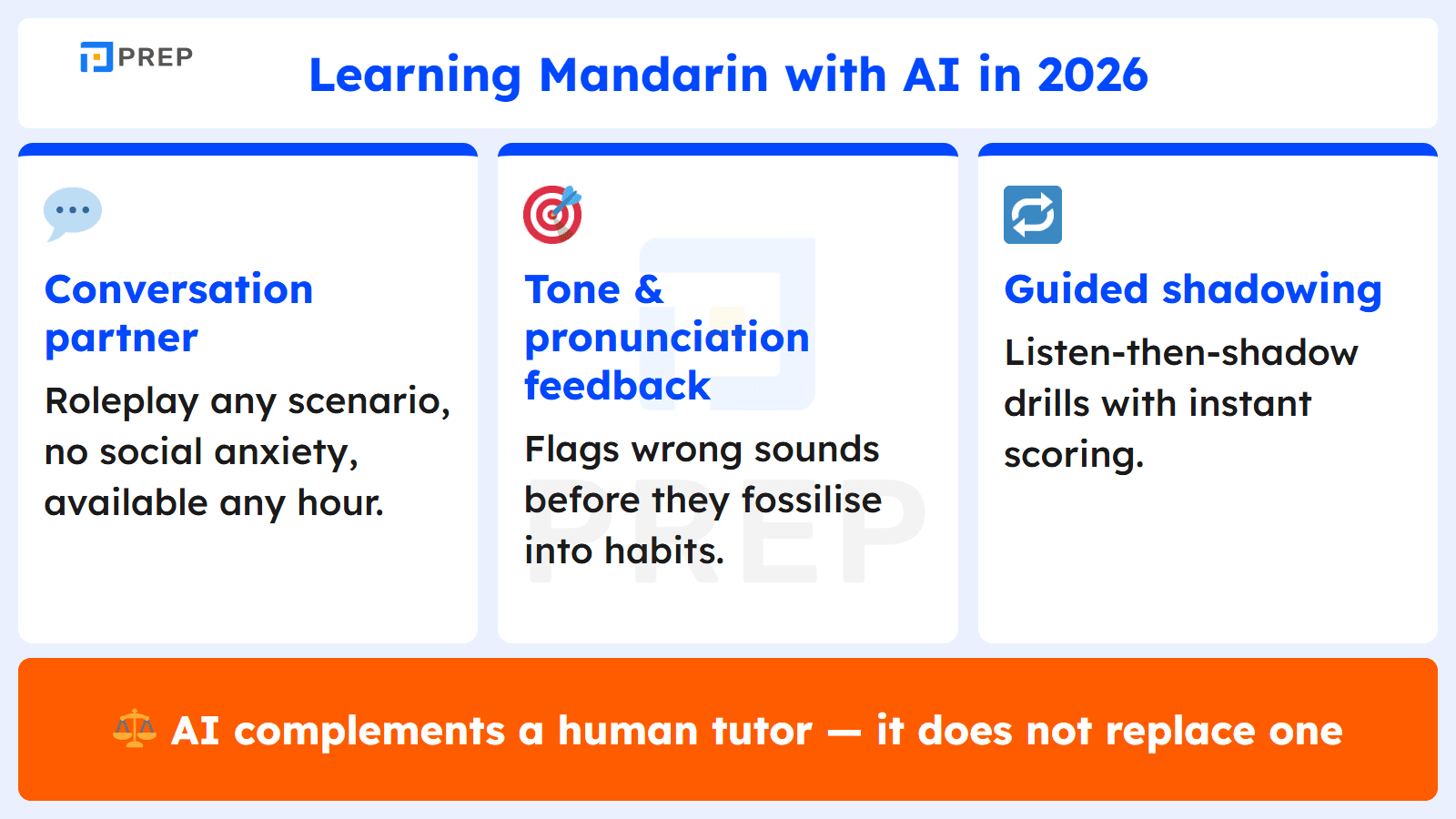 Learning Mandarin with AI in 2026 (AI Tutor & Pronunciation Feedback)