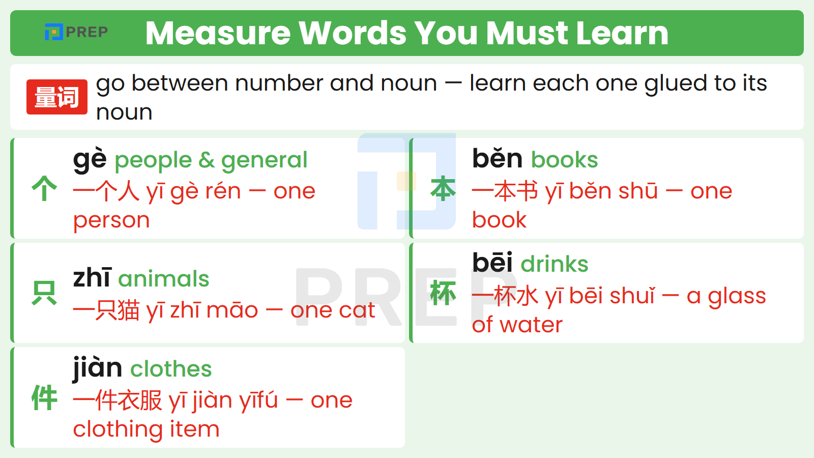 Measure words you must learn