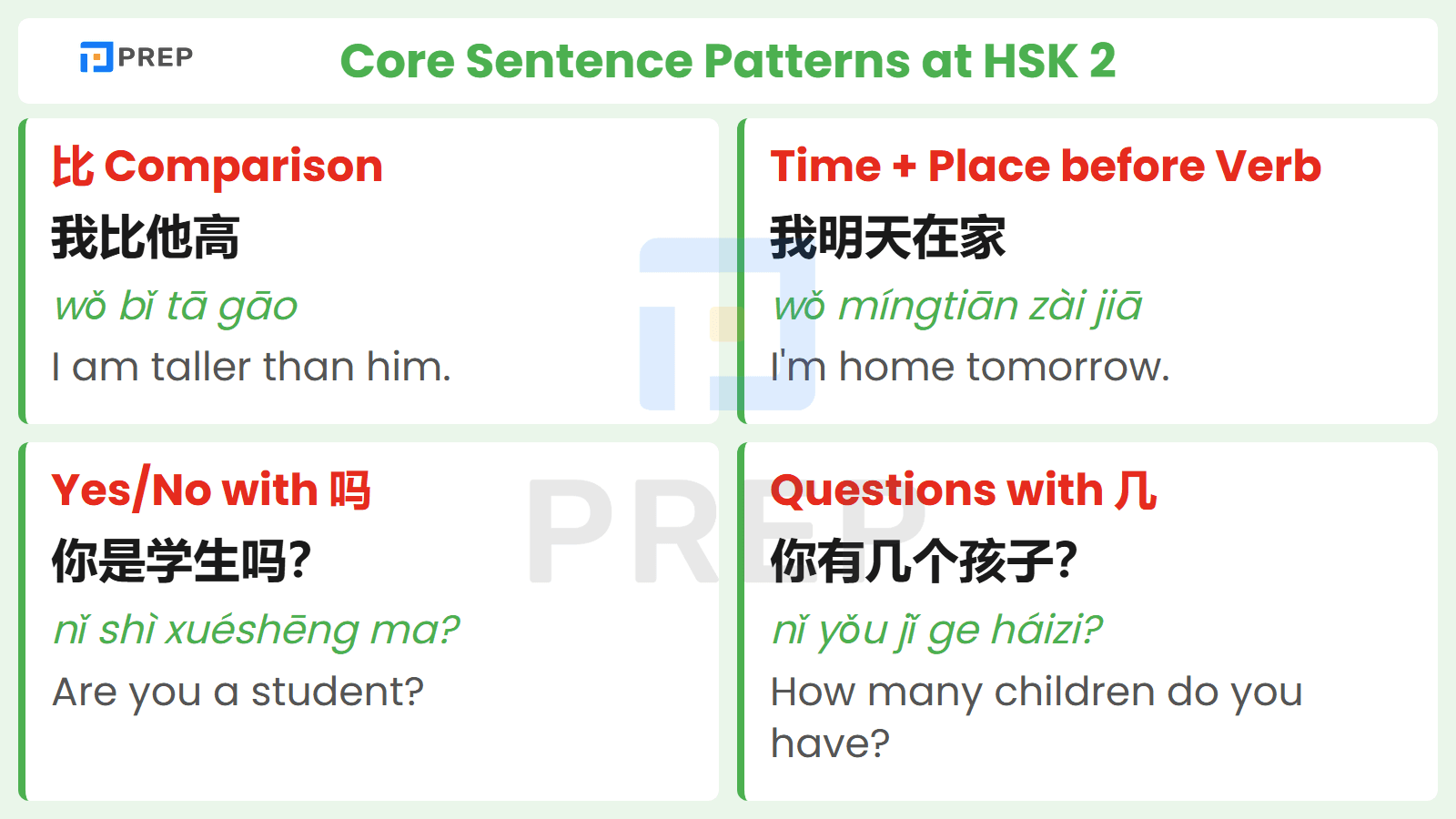 Core sentence patterns at HSK 2