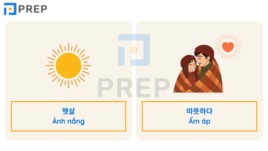 Lời bài hát Ánh nắng của anh tiếng Hàn: Phiên âm & từ vựng