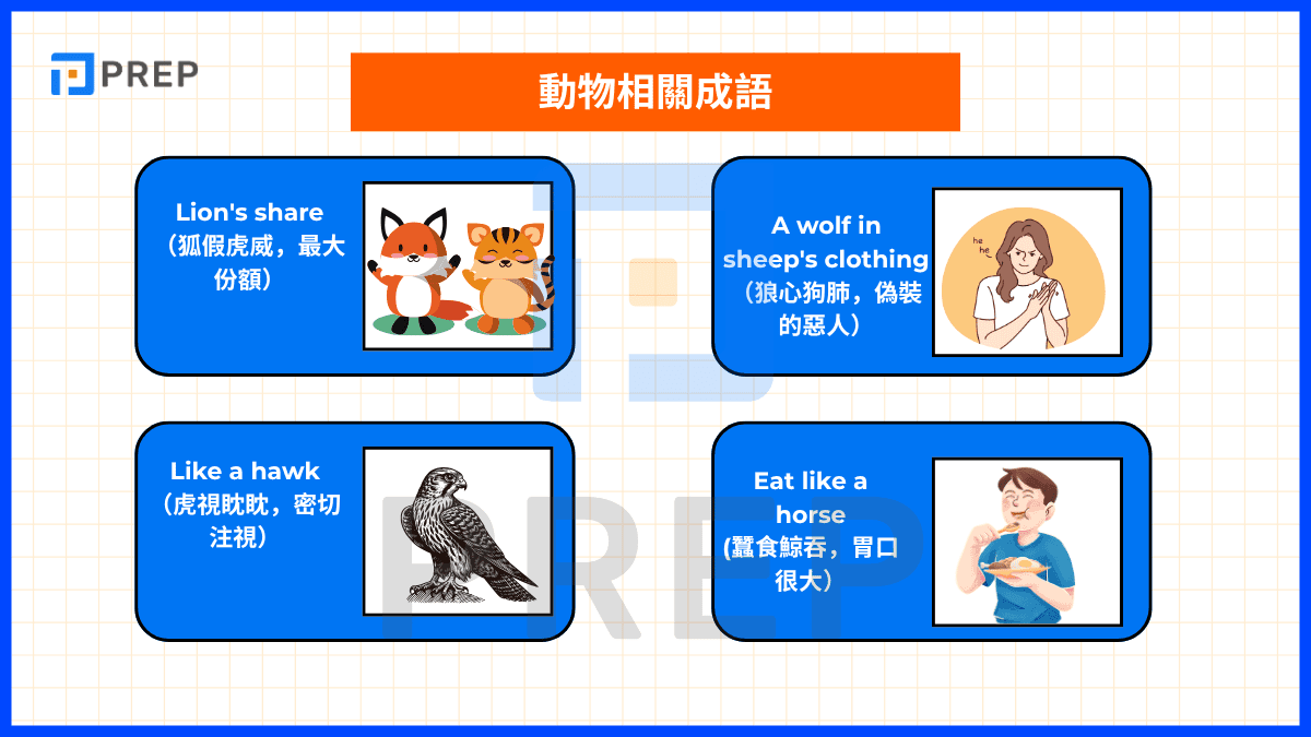 動物相關成語