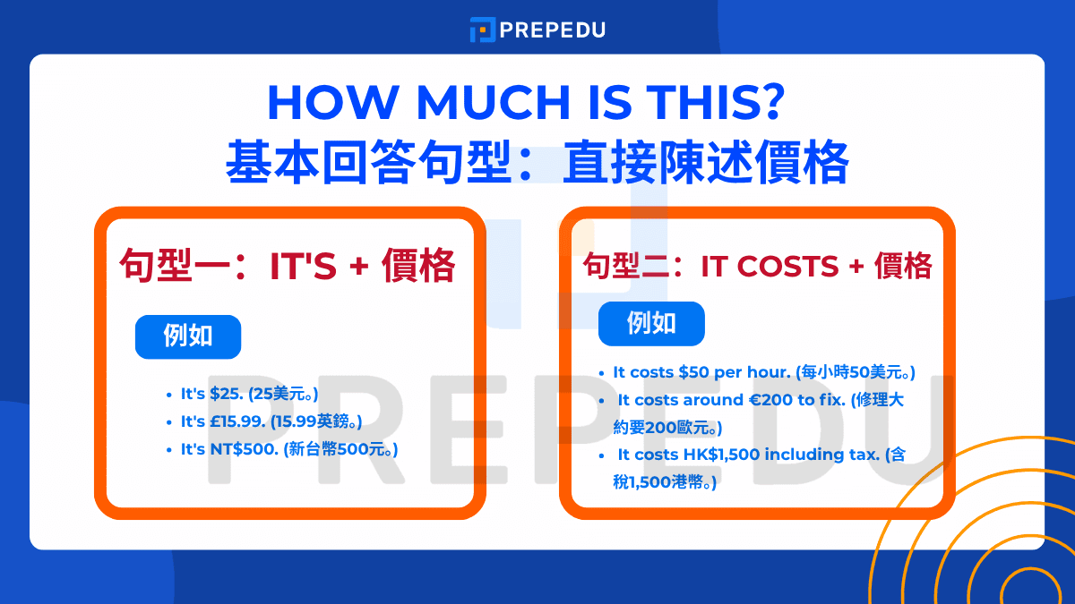 多少錢英文怎麼回答？