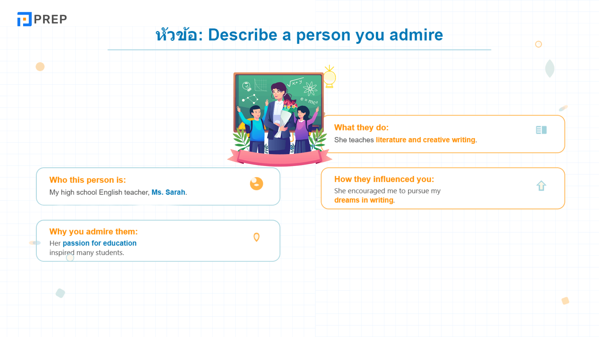เทคนิคตอบคำถามใน IELTS Speaking Part 2 ให้ได้คะแนนสูง