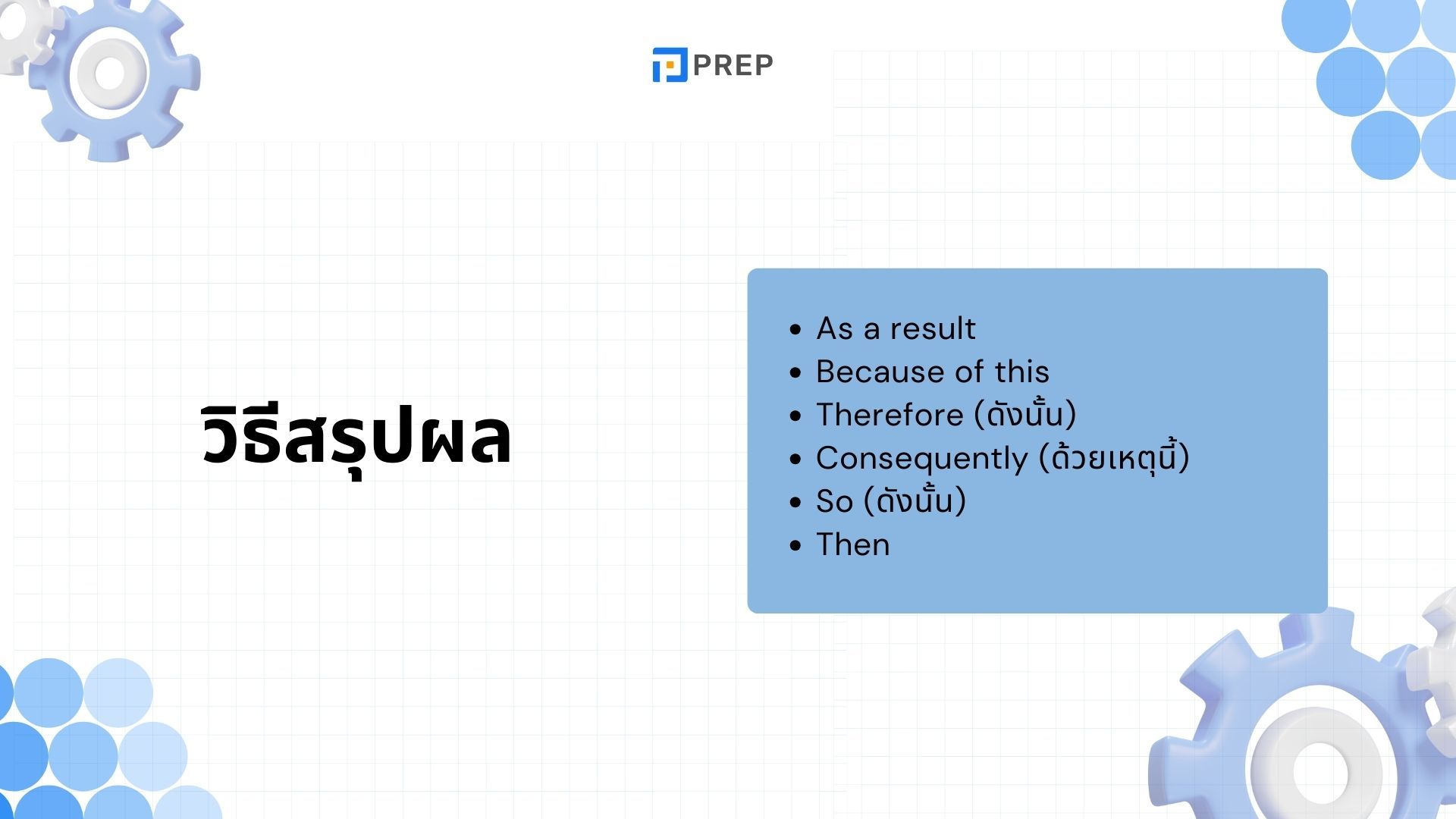 วิธีตอบคำถามใน IELTS Speaking Part 3 - เคล็ดลับการตอบคำถามยากอย่างมั่นใจ