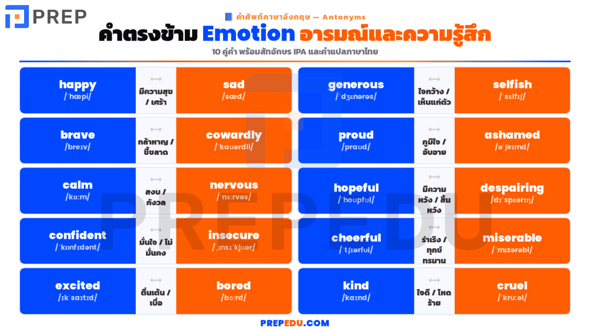 antonym-in-english-2.png