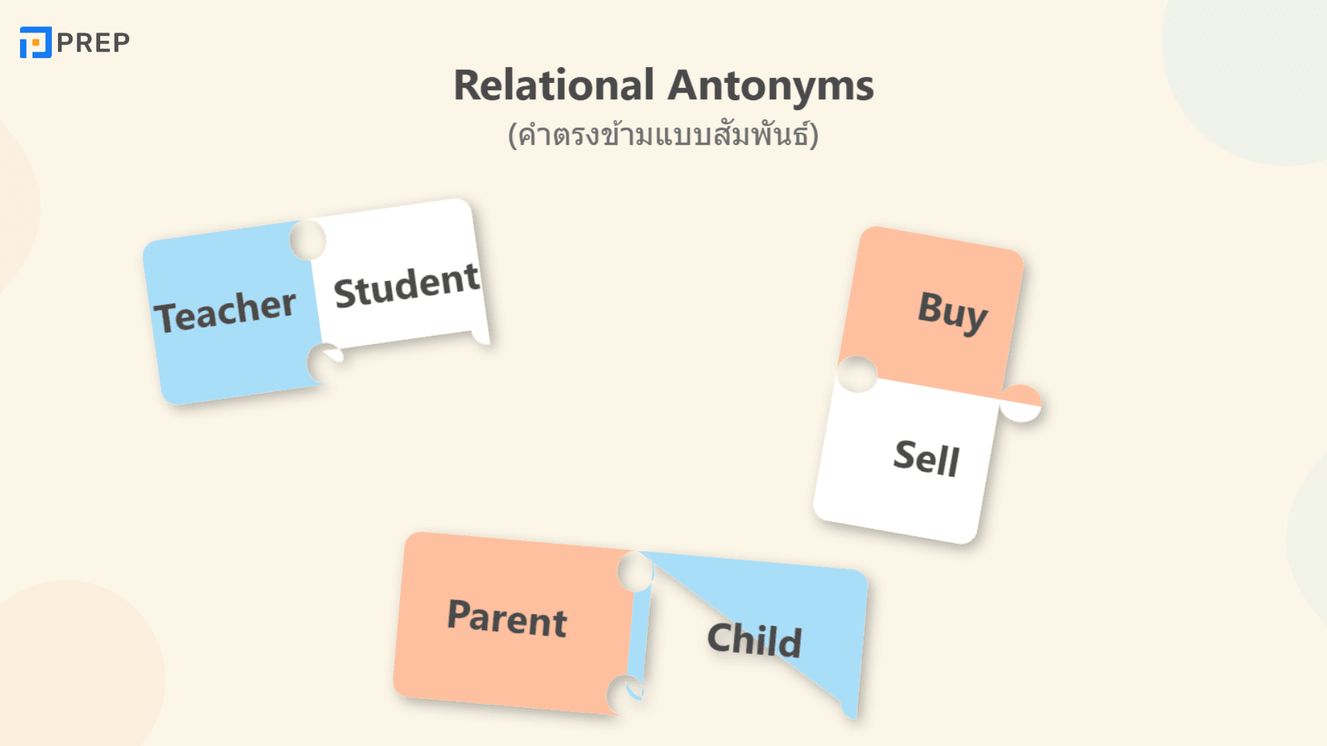 คำตรงข้าม ภาษาอังกฤษ ที่คุณต้องรู้!