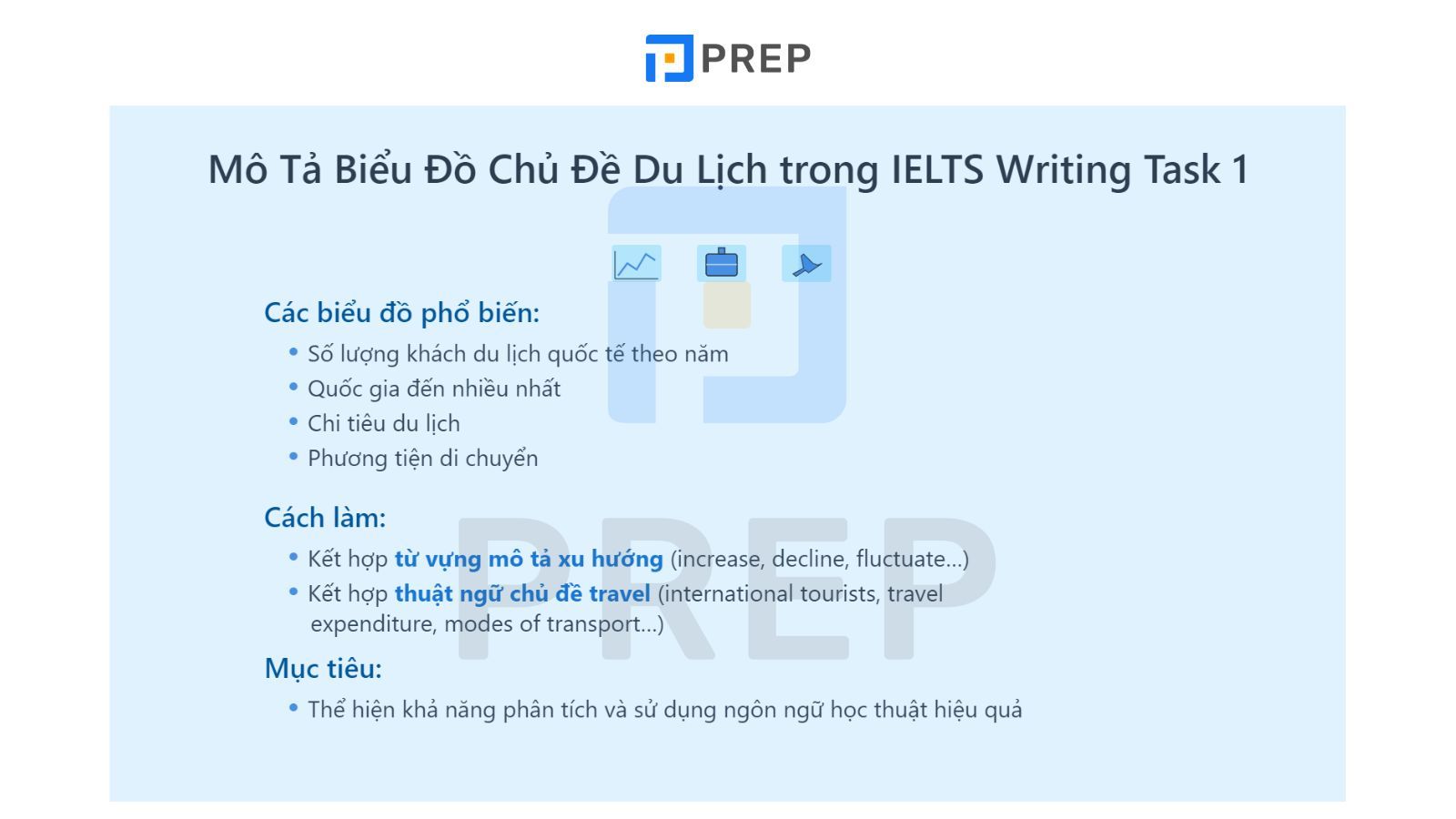 ap-dung-travel-vocabulary-writing-part-1.jpg