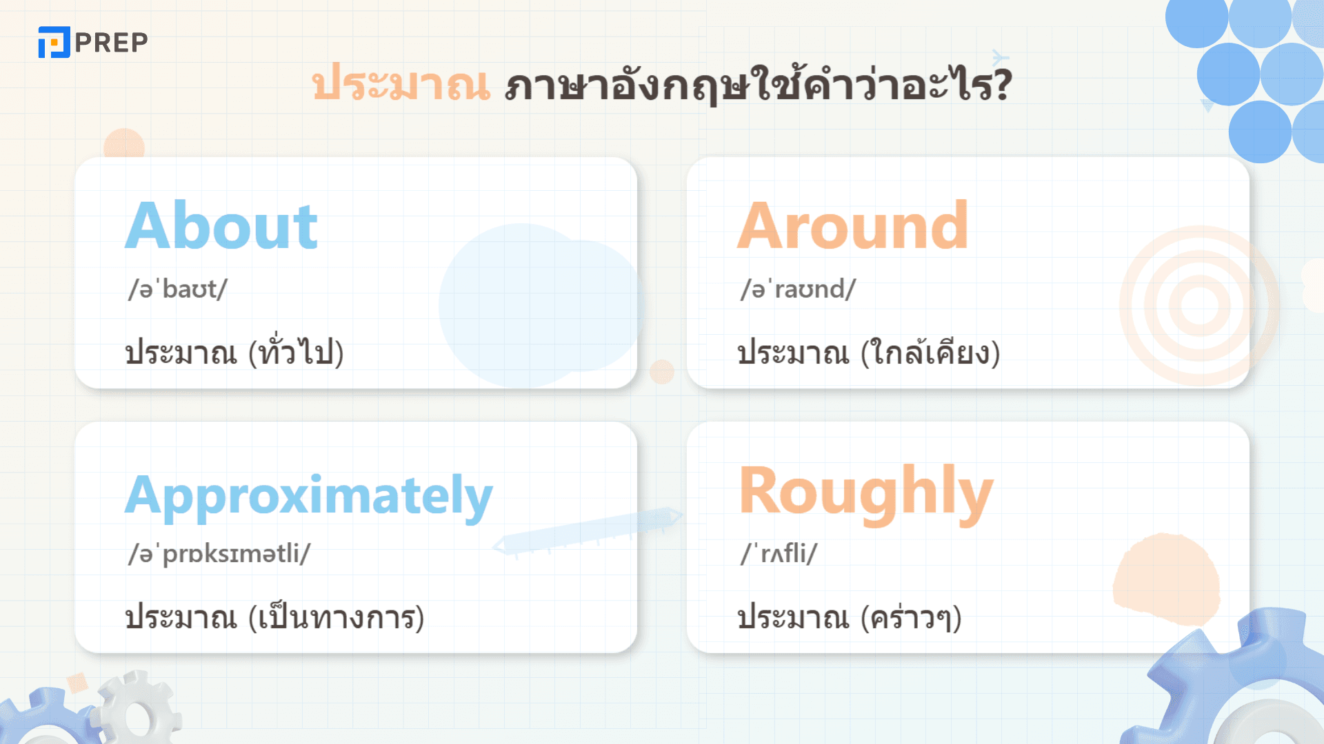 ประมาณ ภาษาอังกฤษ พูดยังไงให้เป๊ะ? รวมตัวอย่างใช้งานจริง
