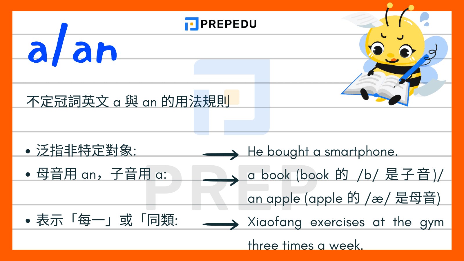 不定冠詞英文 a 與 an 的用法規則