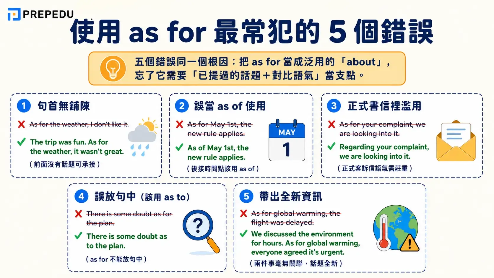 as-for-common-mistakes-english.webp
