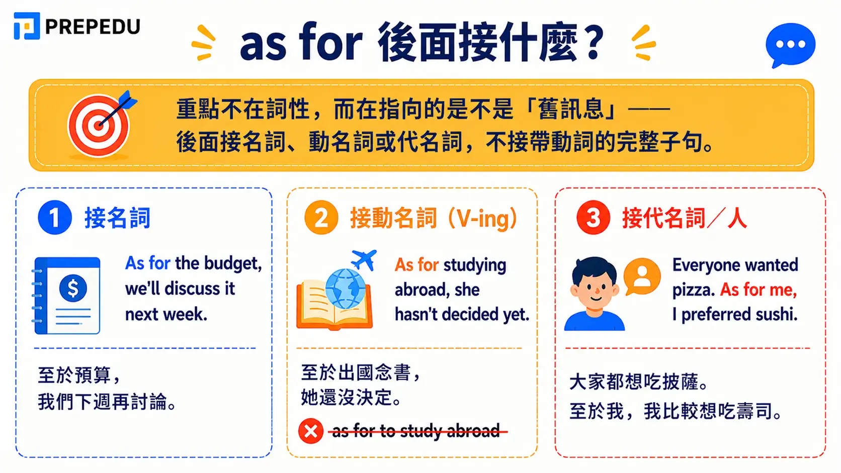 as-for-what-follows-grammar.webp