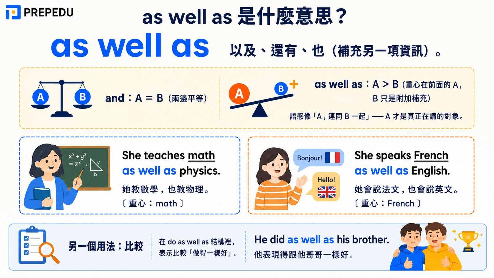 as-well-as-meaning.jpg