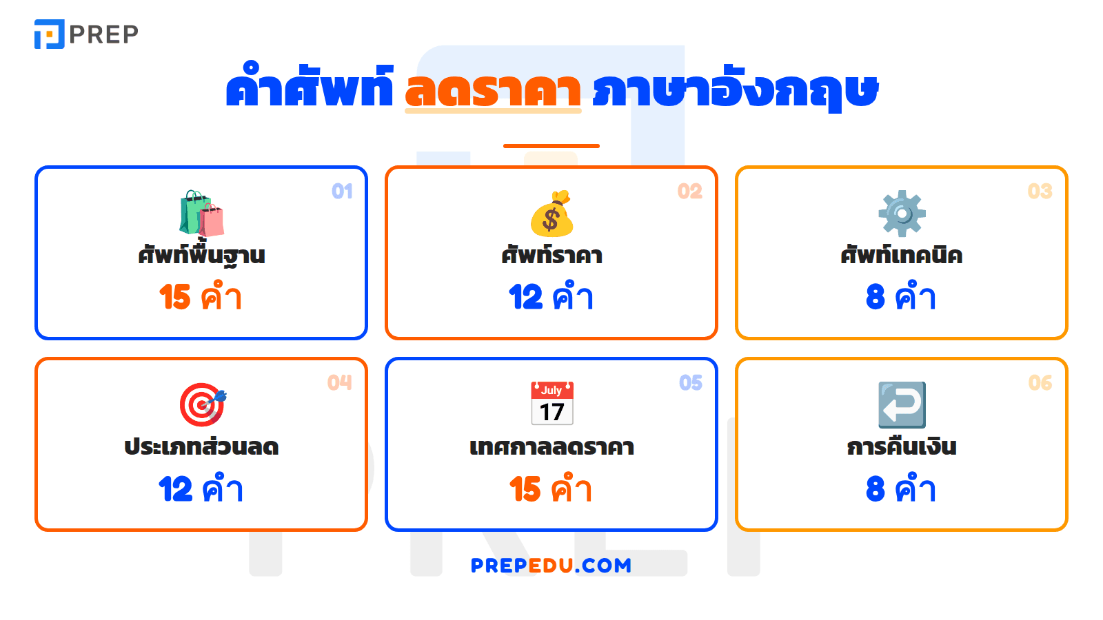 คลัง คําศัพท์ ลดราคา ภาษาอังกฤษ