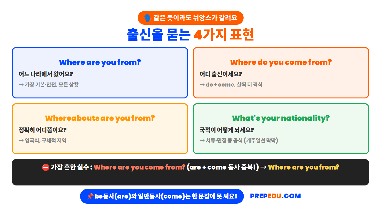 asking-origin-expressions.png