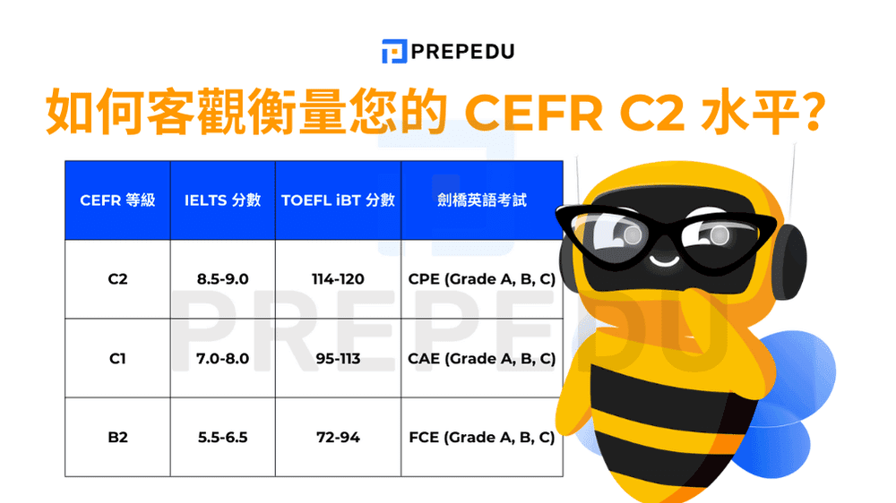 assess-your-cefr-c2-level.png