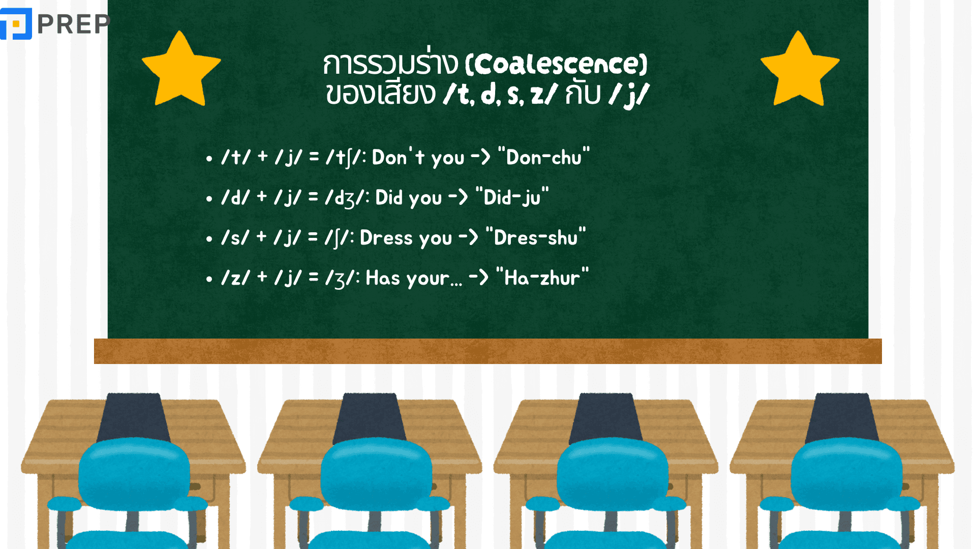 การกลืนเสียงภาษาอังกฤษ คืออะไร? เทคนิค assimilation