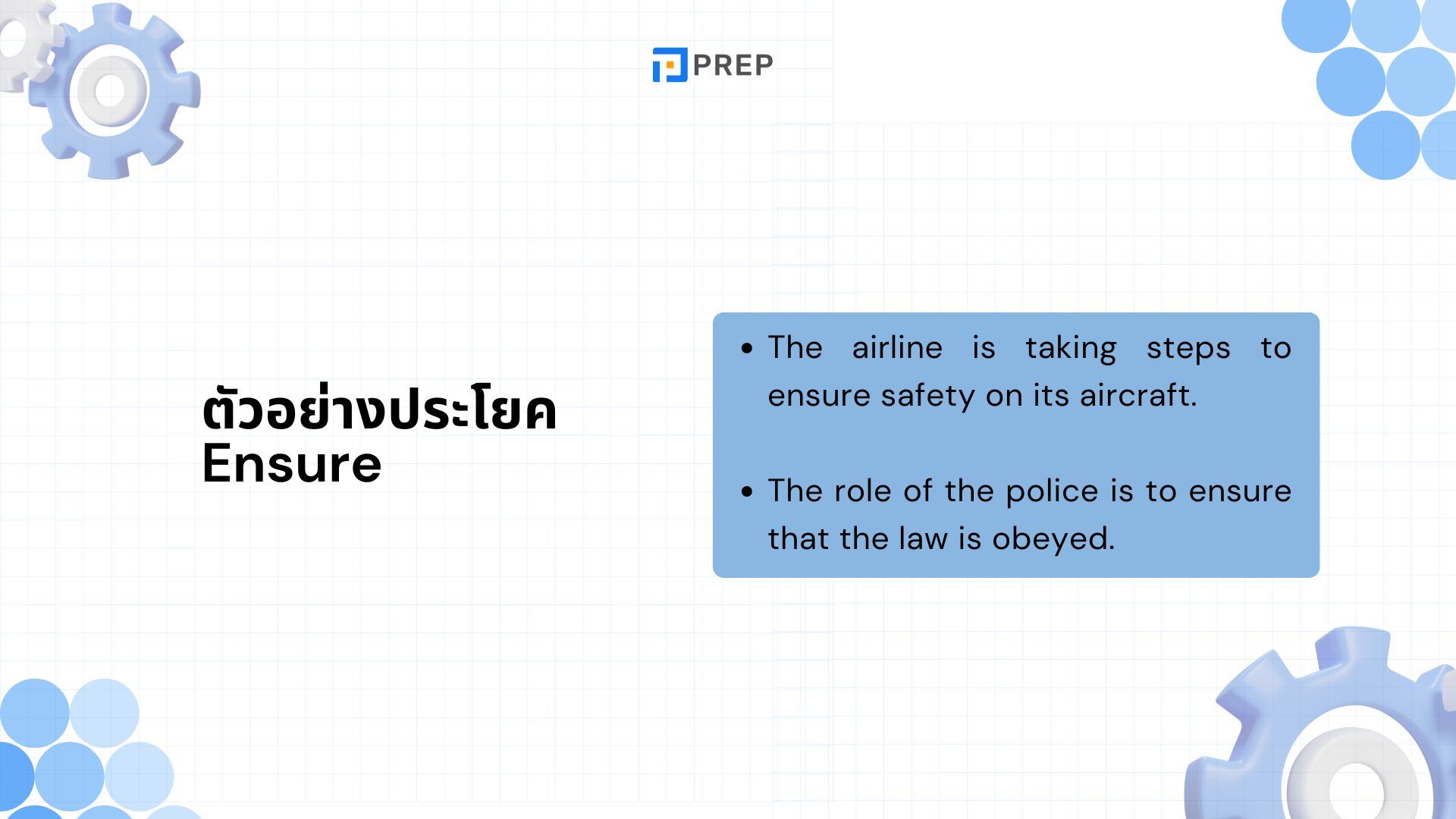 ความแตกต่างของคำว่า Assure, Ensure กับ Insure