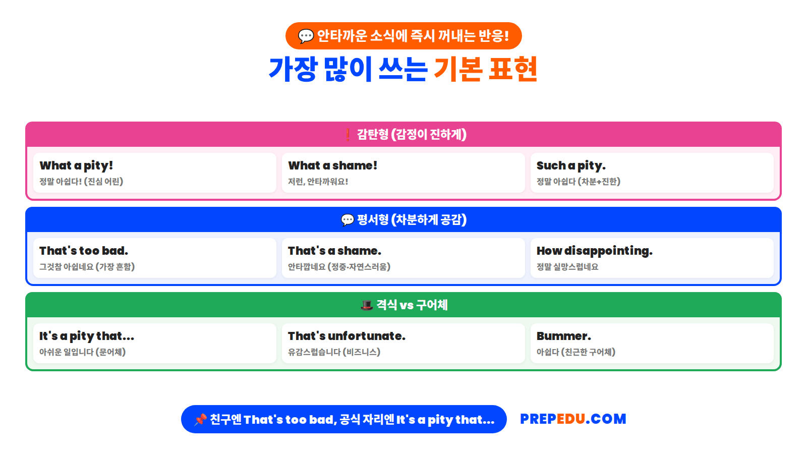 aswipda-basic-expressions.png