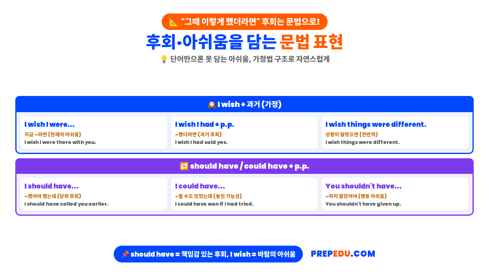 aswipda-grammar.png