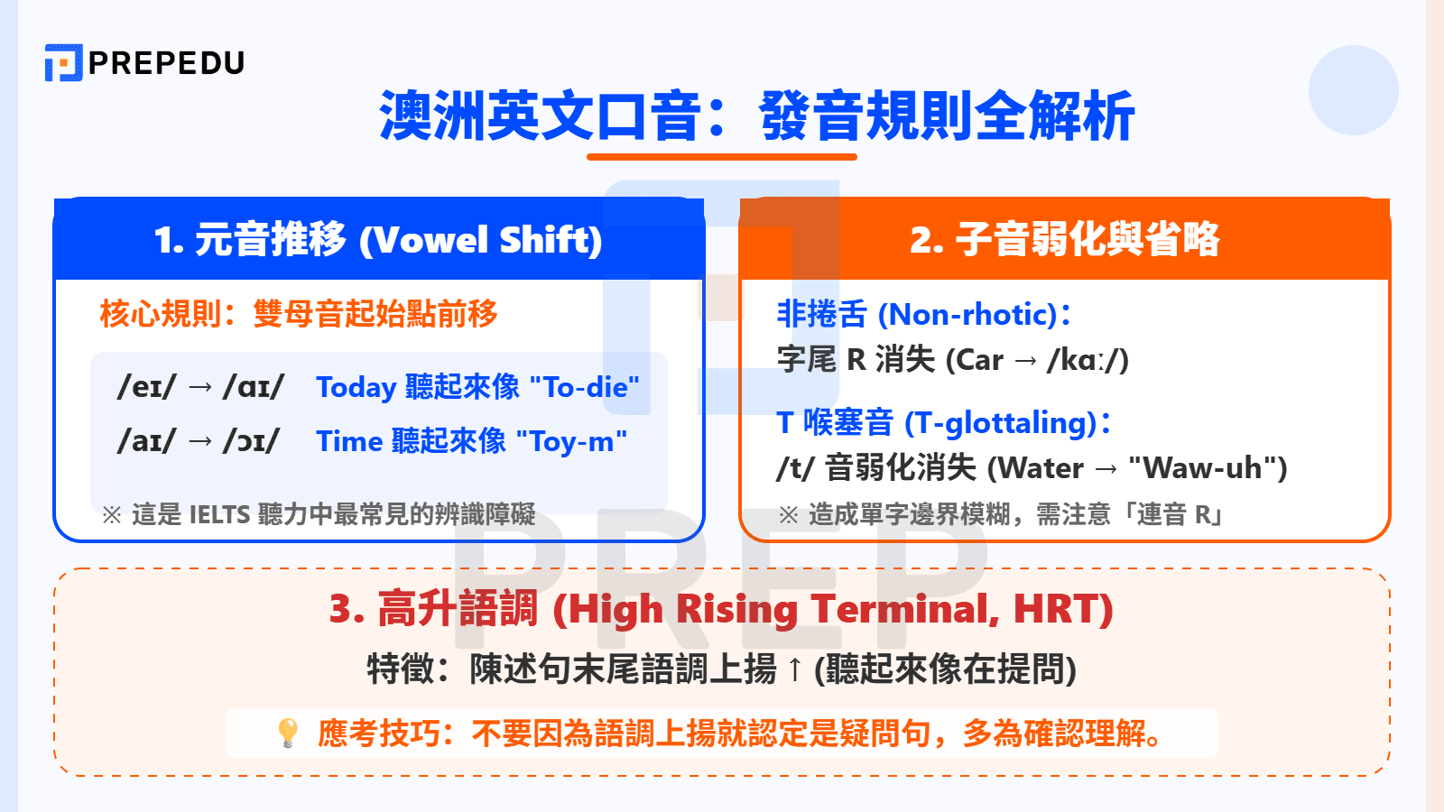 澳洲英文口音的發音規則