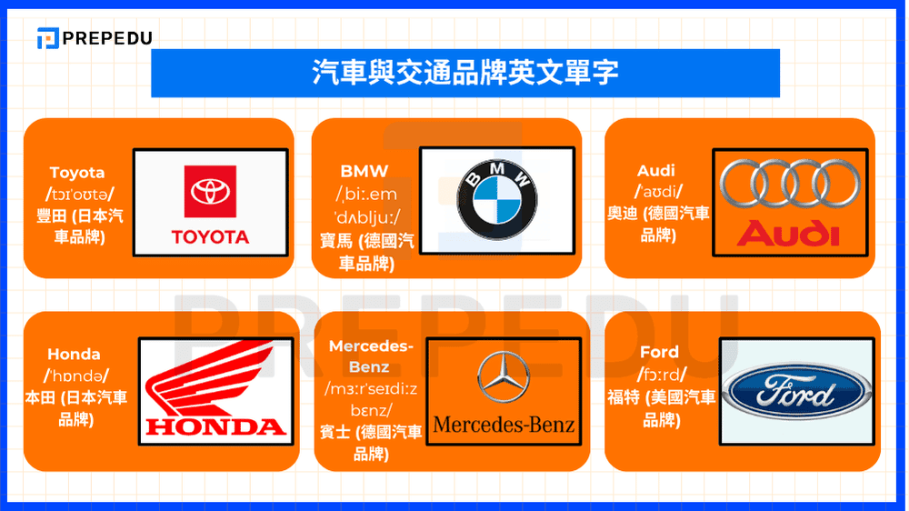 汽車與交通品牌英文