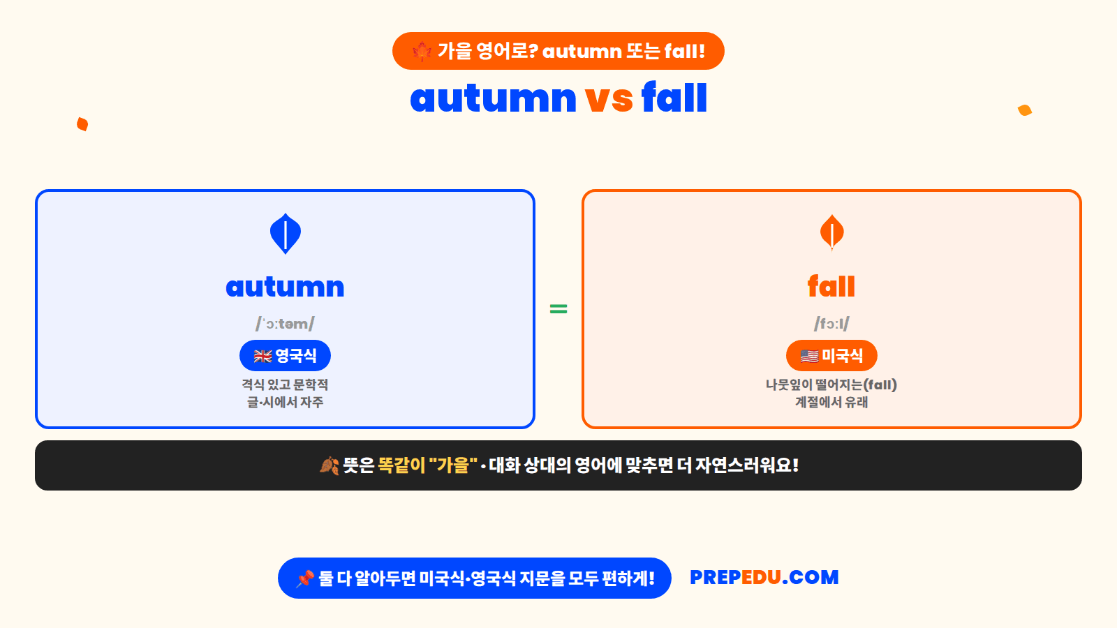 autumn-vs-fall.png