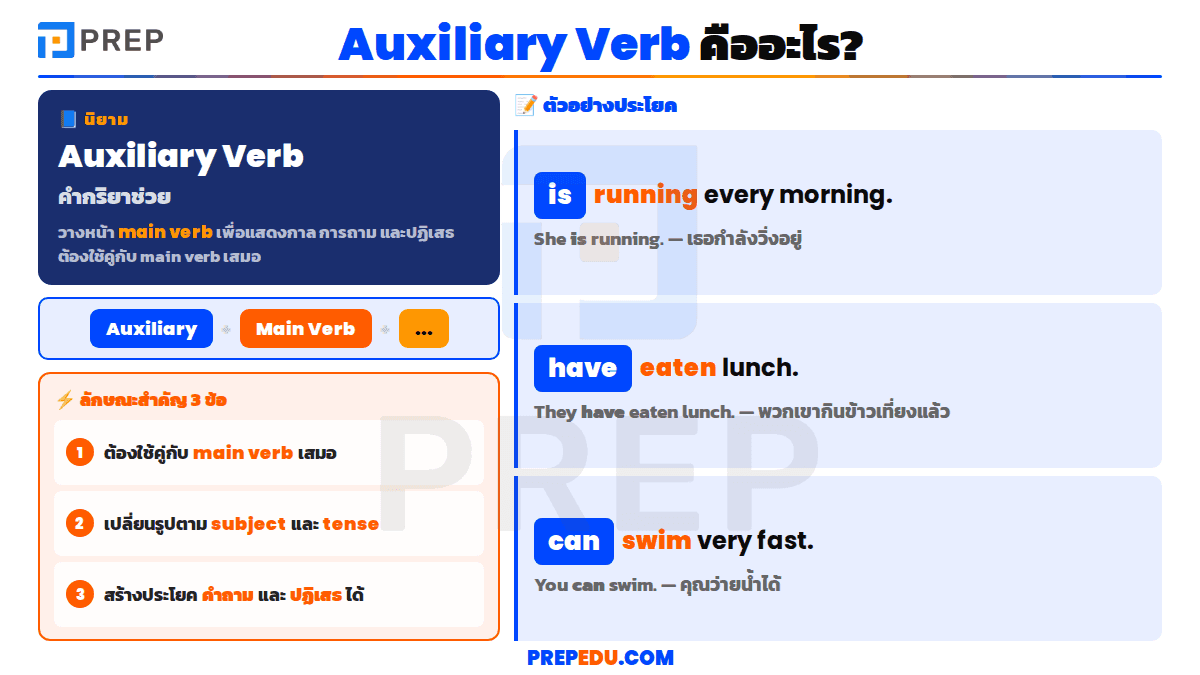 Auxiliary Verb คืออะไร?