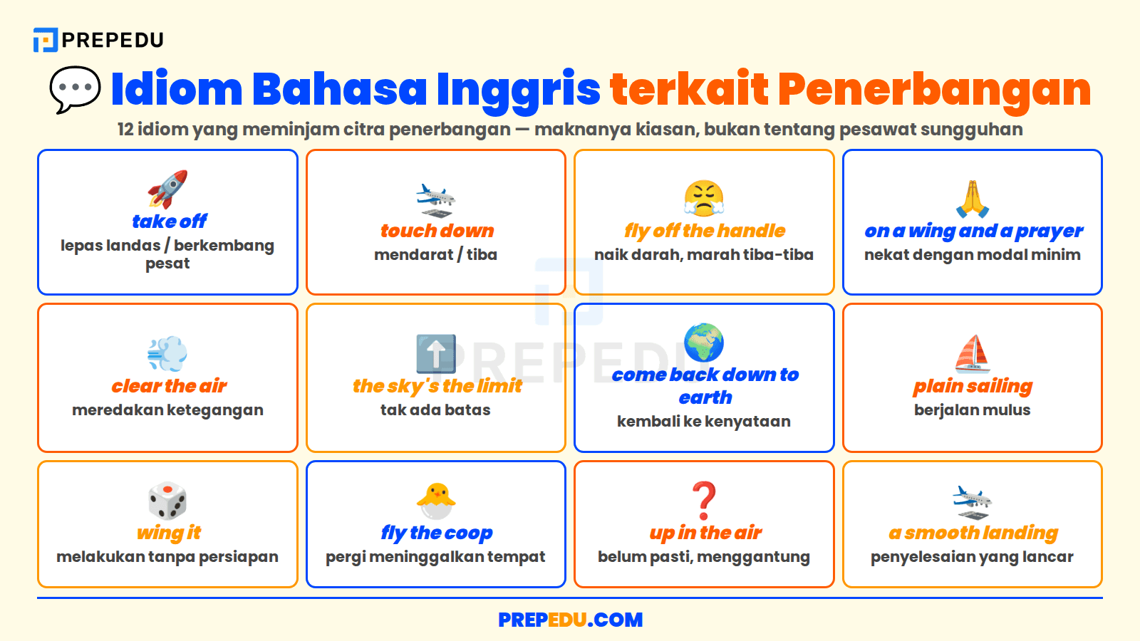 Idiom Penerbangan yang Membuat Bahasa Inggris Terdengar Lebih Natural
