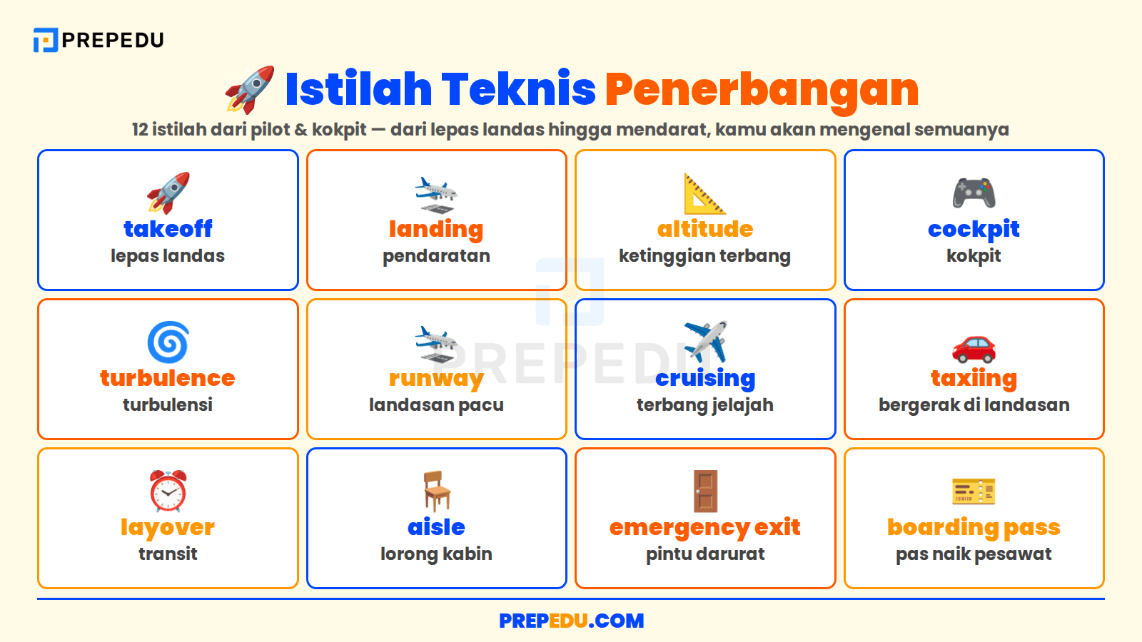 Istilah Penerbangan yang Sering Digunakan Pilot dan Awak Kabin