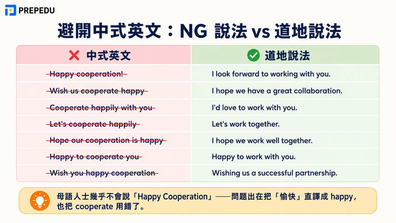 avoid-chinglish-happy-cooperation-natural-english-phrases.jpg