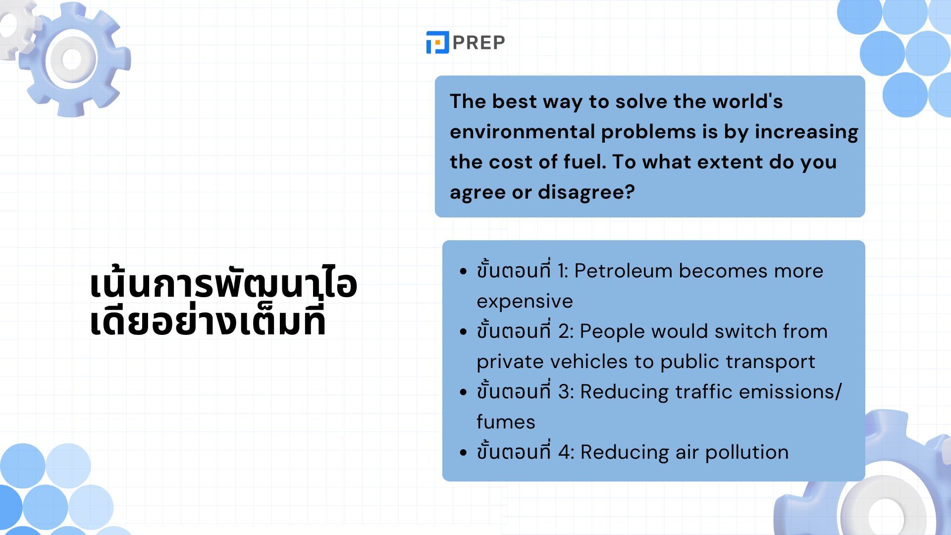 เทคนิคเลี่ยงการหลุดประเด็น IELTS Writing - เขียนให้ตรงจุดและได้คะแนนสูง