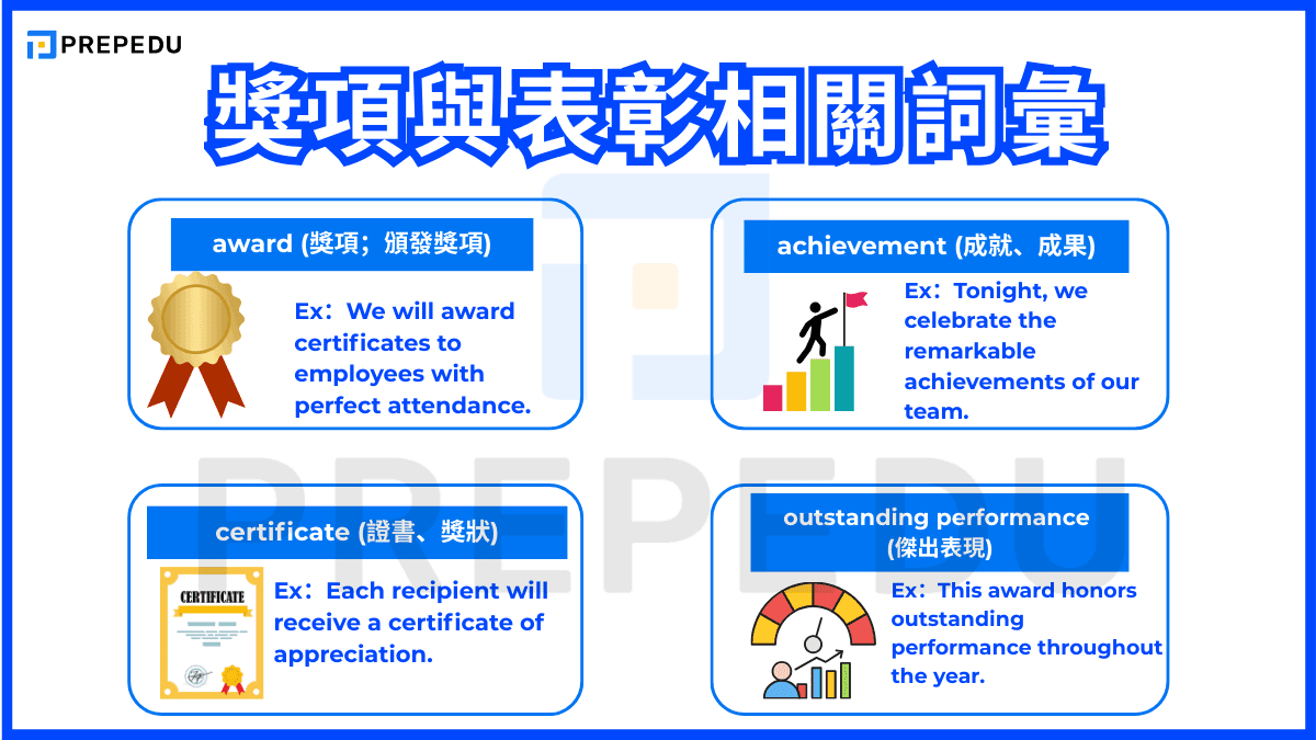 獎項與表彰相關詞彙