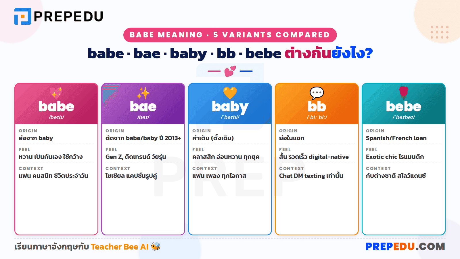 Babe, bae, baby, bb, bebe ต่างกันอย่างไร?