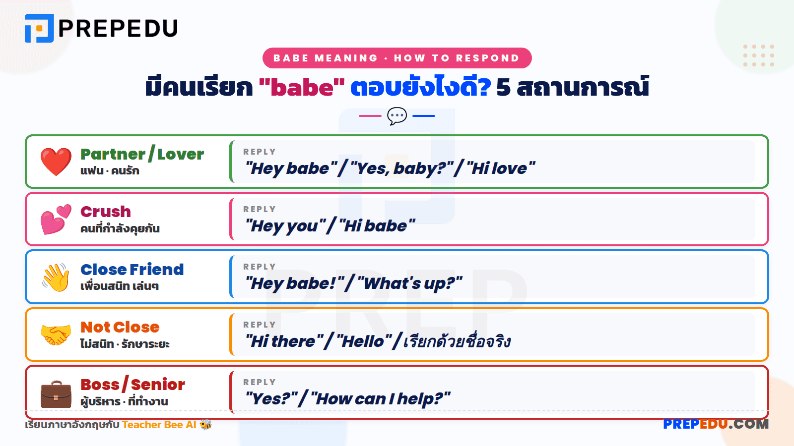 เมื่อมีคนเรียกเราว่า "babe" ควรตอบอย่างไร?