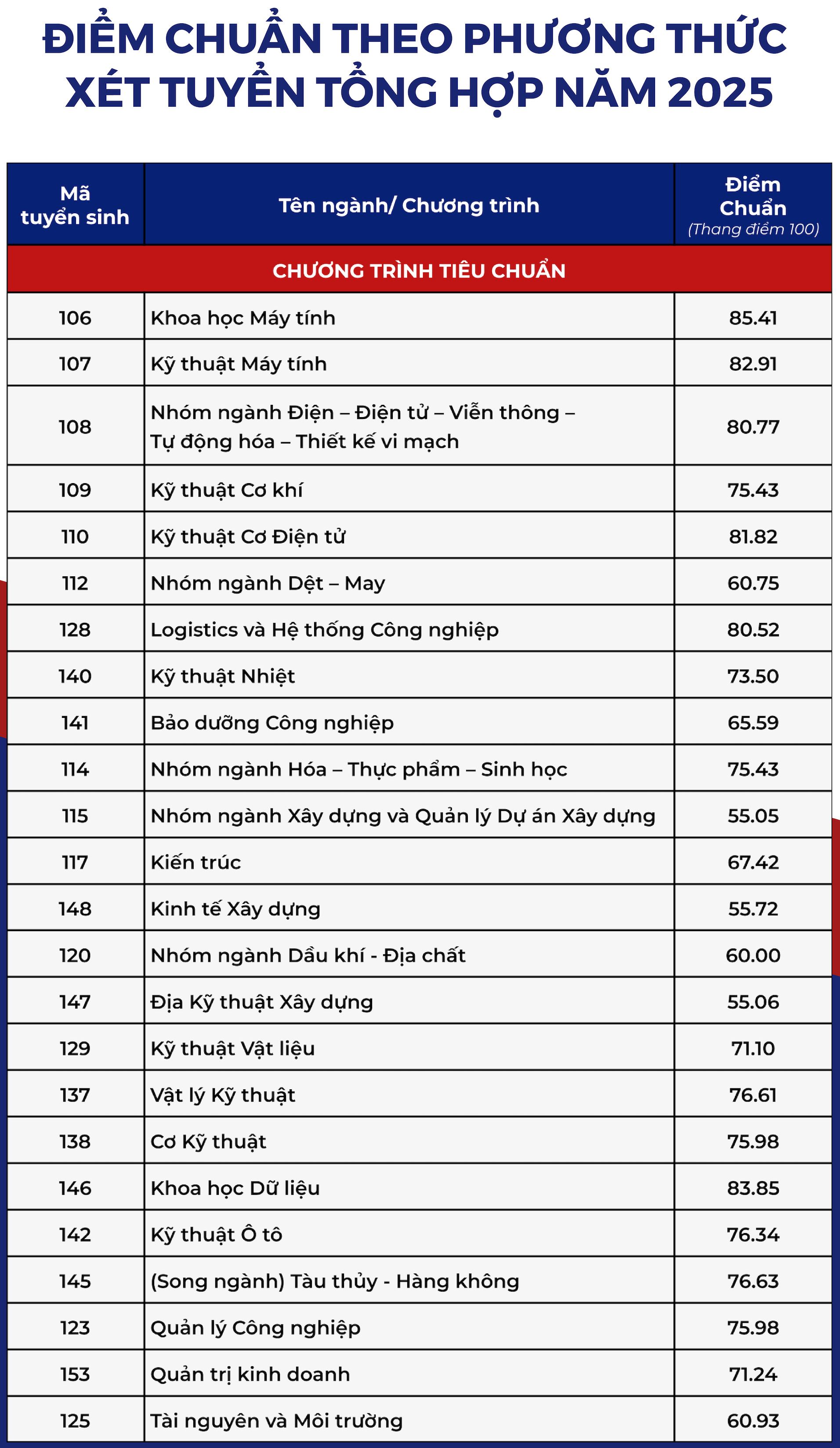 bach-khoa-1.jpg