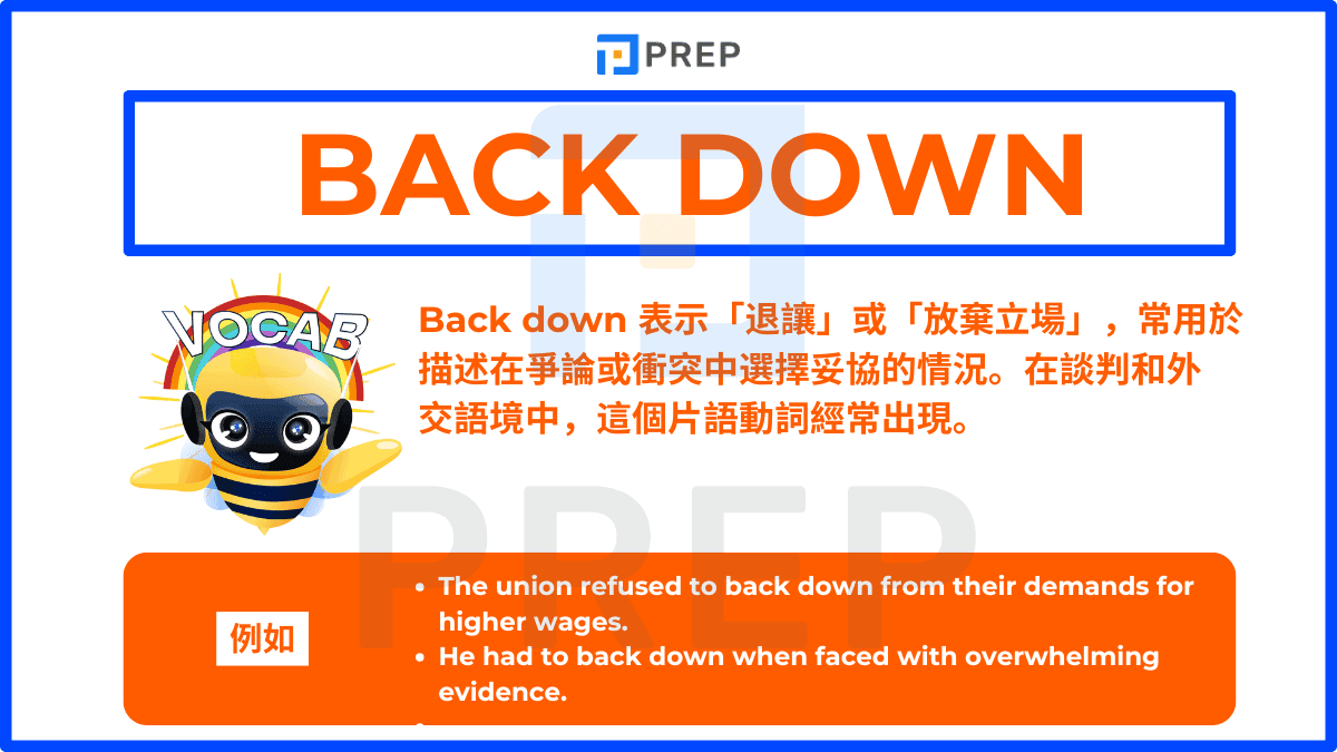 Back down 表示「退讓」或「放棄立場」
