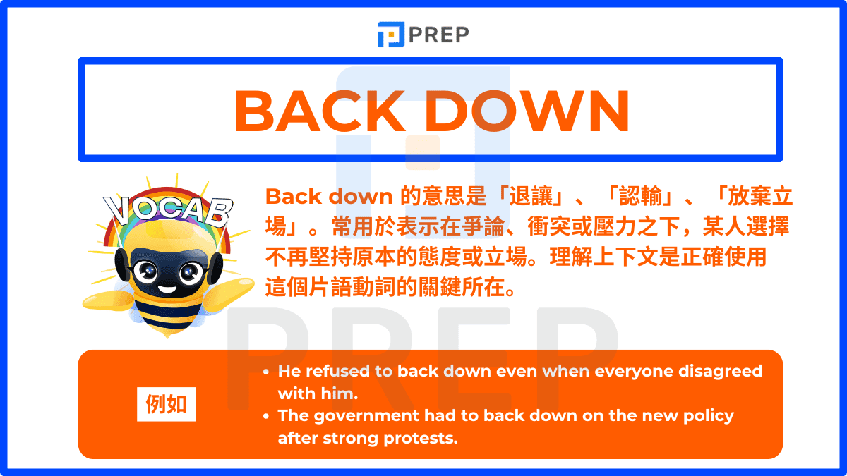 Back down 的意思是「退讓」、「認輸」、「放棄立場」