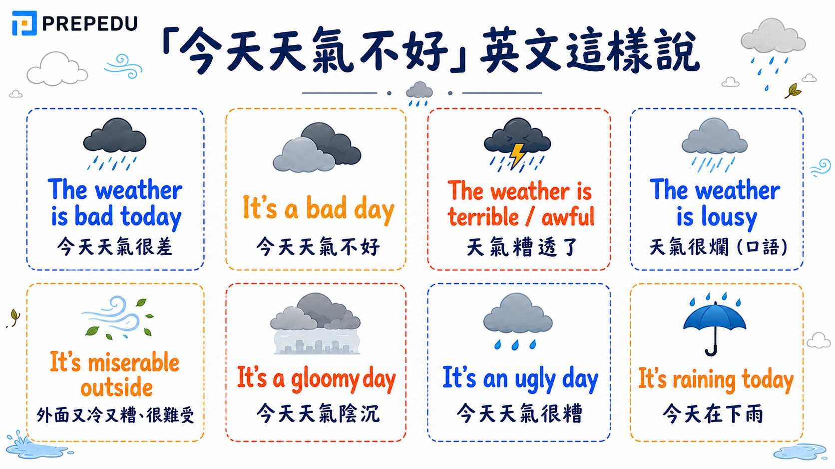 bad-weather-today-english-phrases.jpg