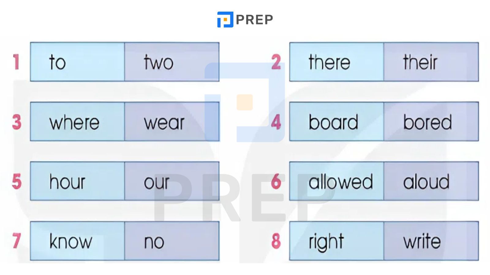 bai-1-pronunciation.jpg