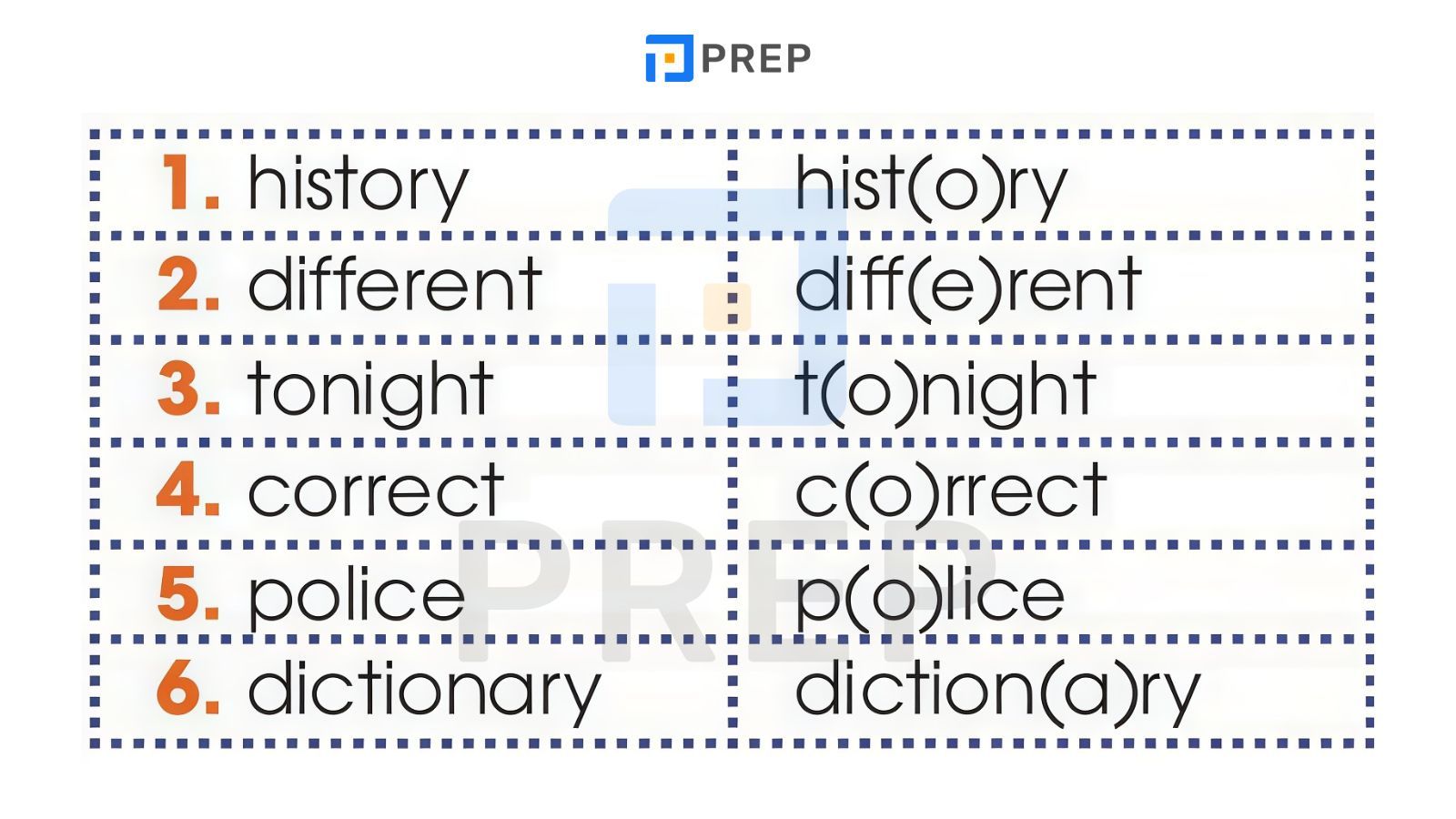 bai-1-pronunciation.jpg