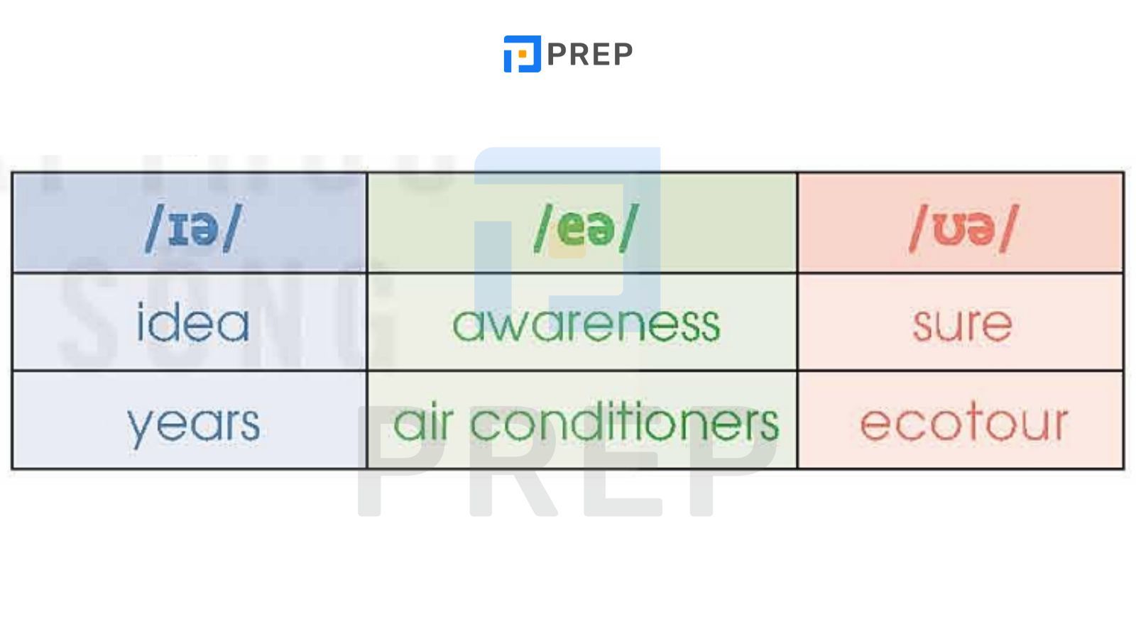 bai-1-pronunciation.jpg